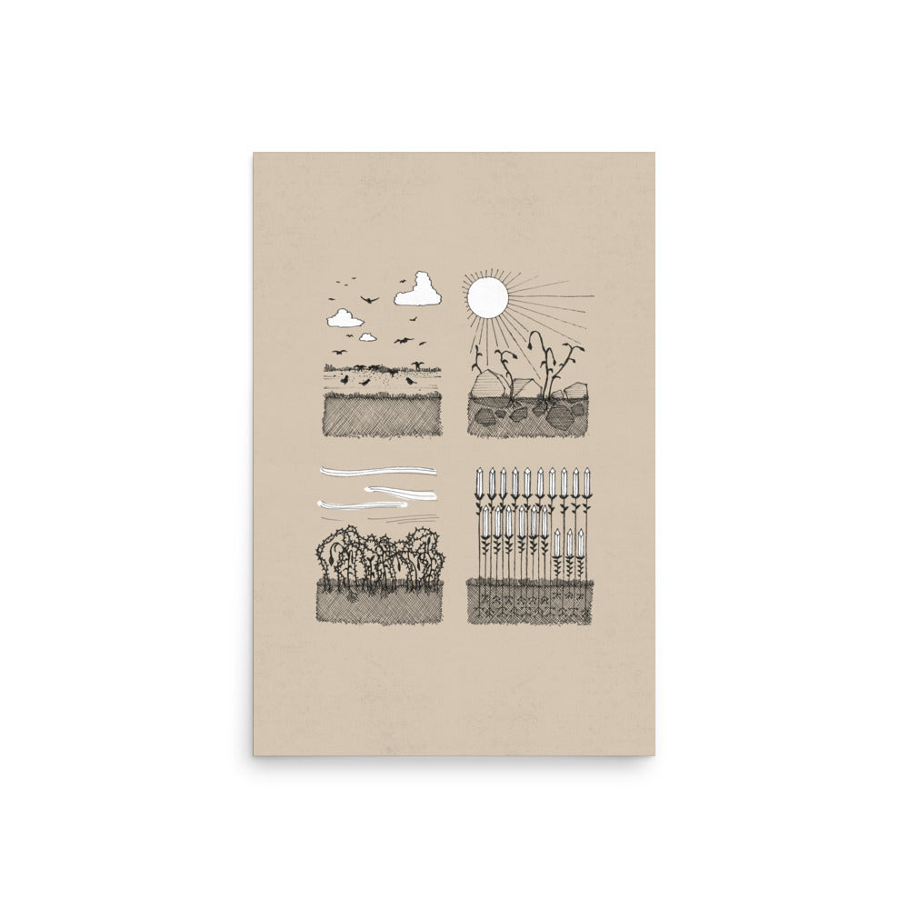 Parable of the Sower & Four Soils - Poster