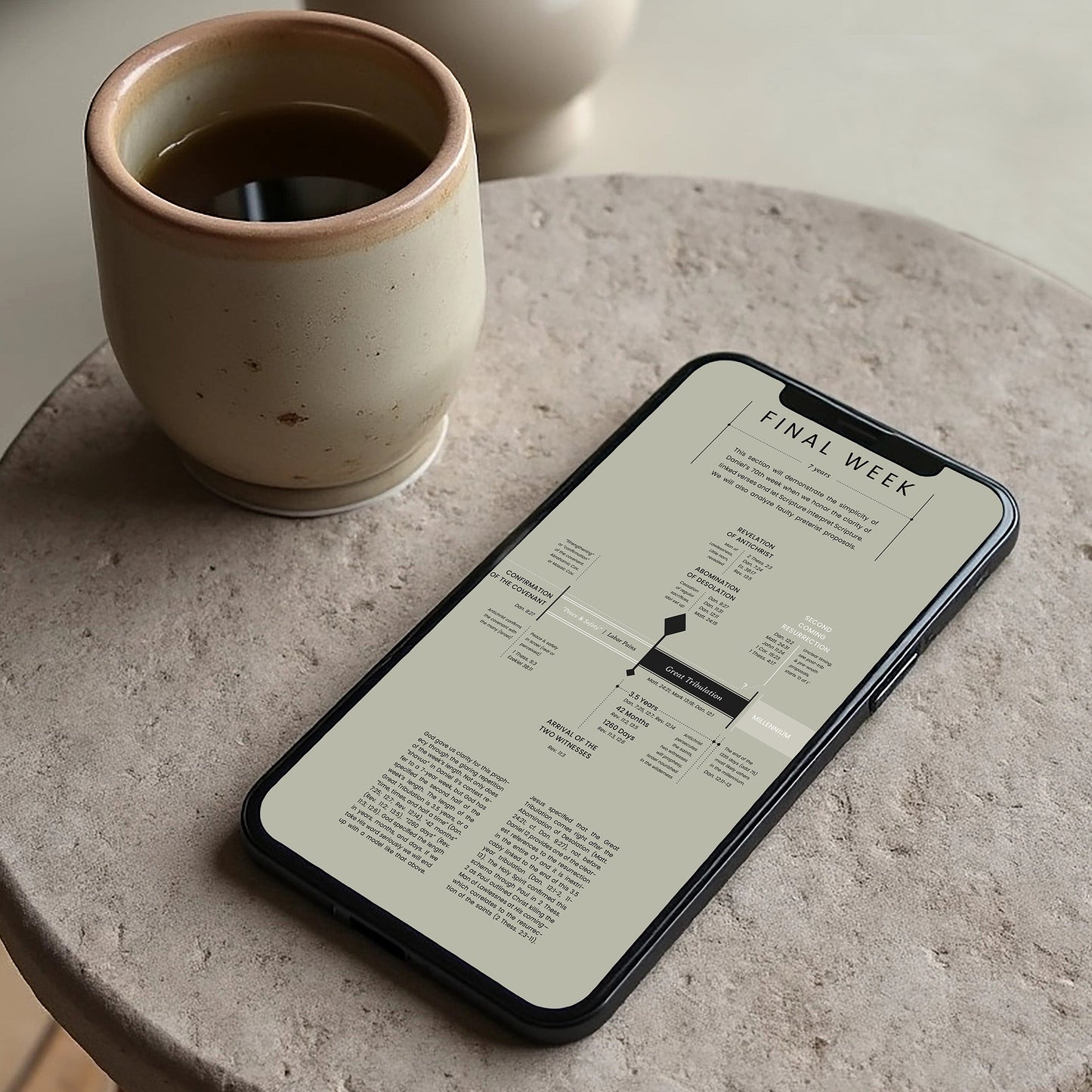 End Times Made Simple: A Visual Guide to Eschatology - eBook