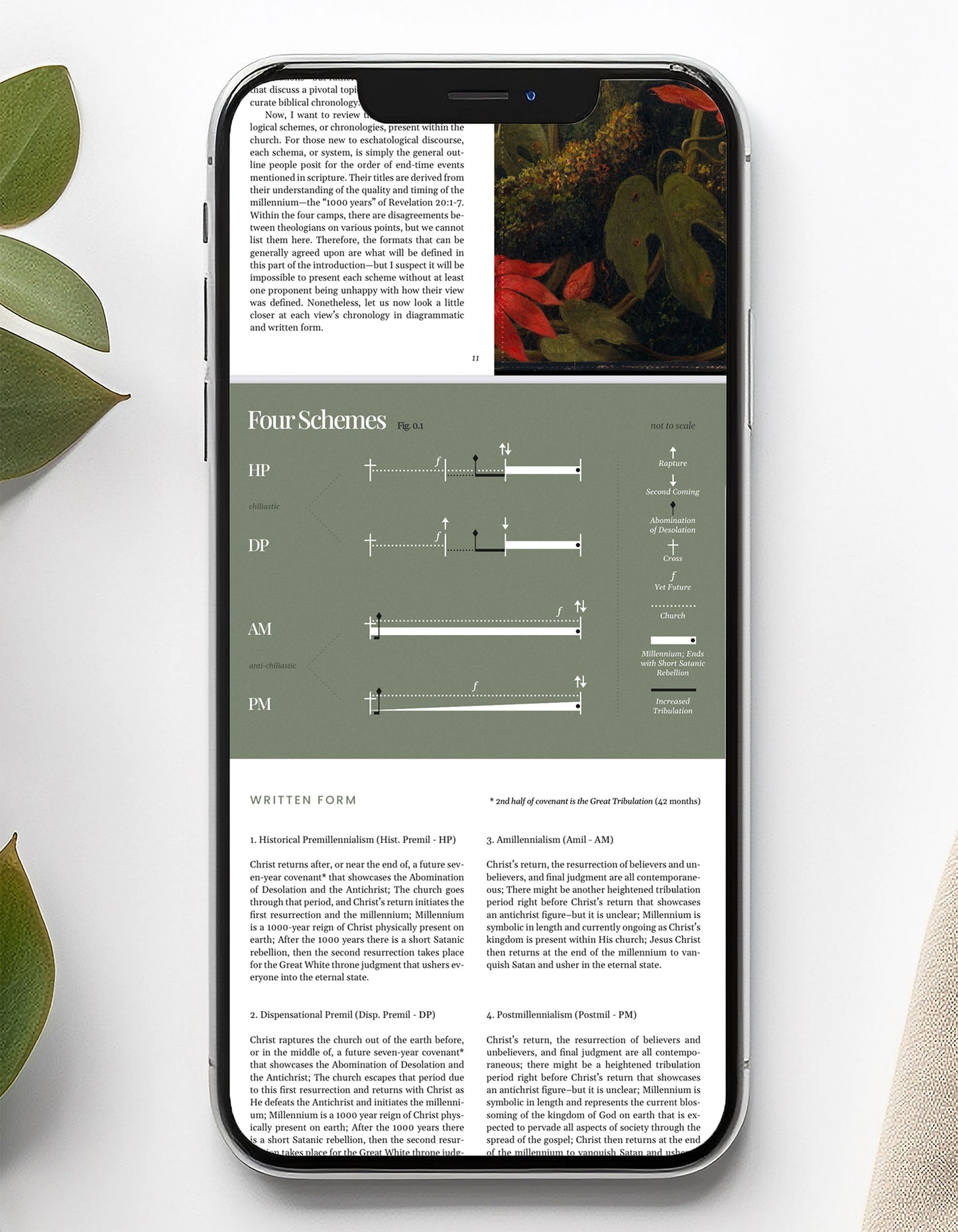 Biblical Eschatology: Four Topics that Demand Reevaluation - PDF eBook
