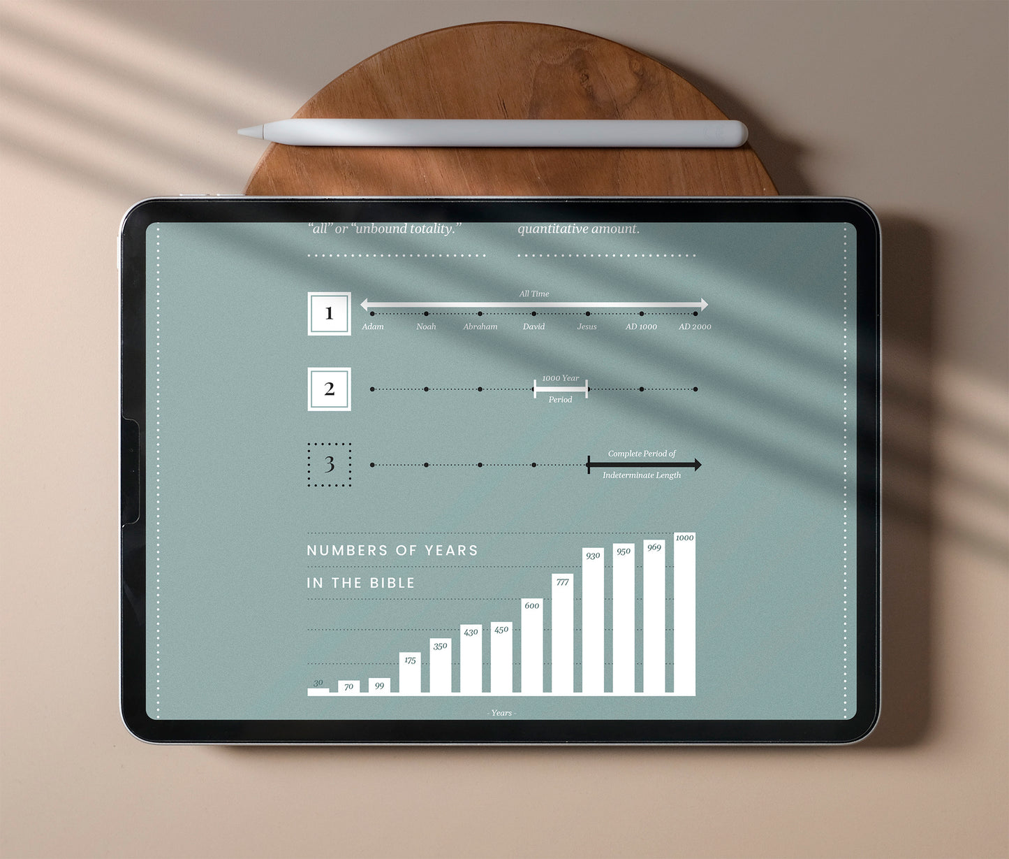 Biblical Eschatology: Four Topics that Demand Reevaluation - PDF eBook