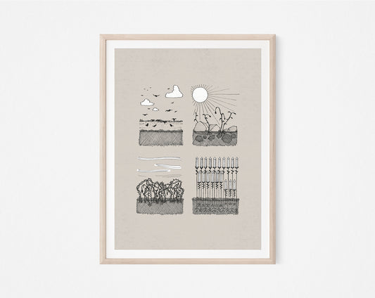 Parable of the Sower & Four Soils - Digital Print