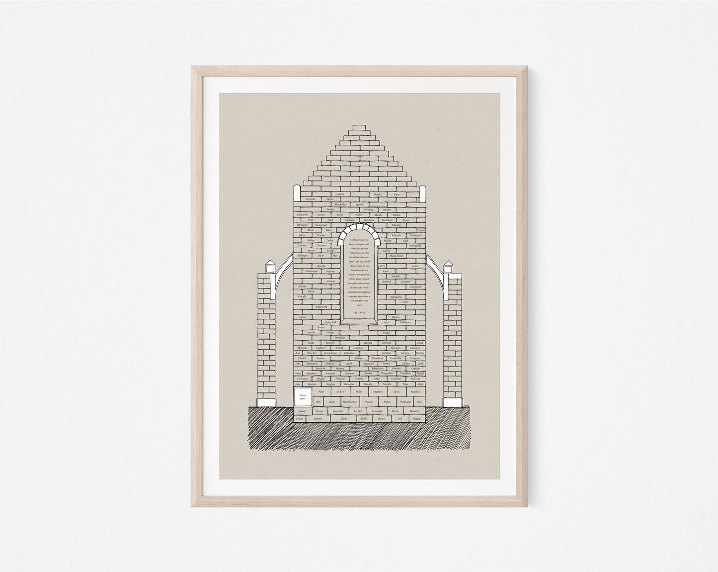 Christ the Cornerstone, Church family - Digital Print